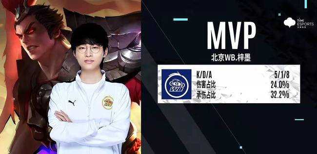 之势成为了 之势成为了