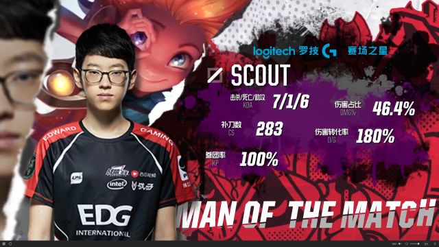 空权优势 空权优势