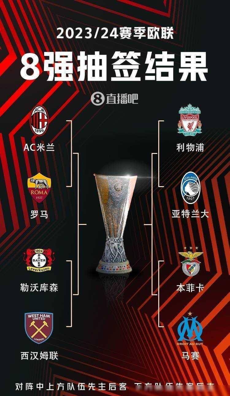 对于未来的 对于未来的